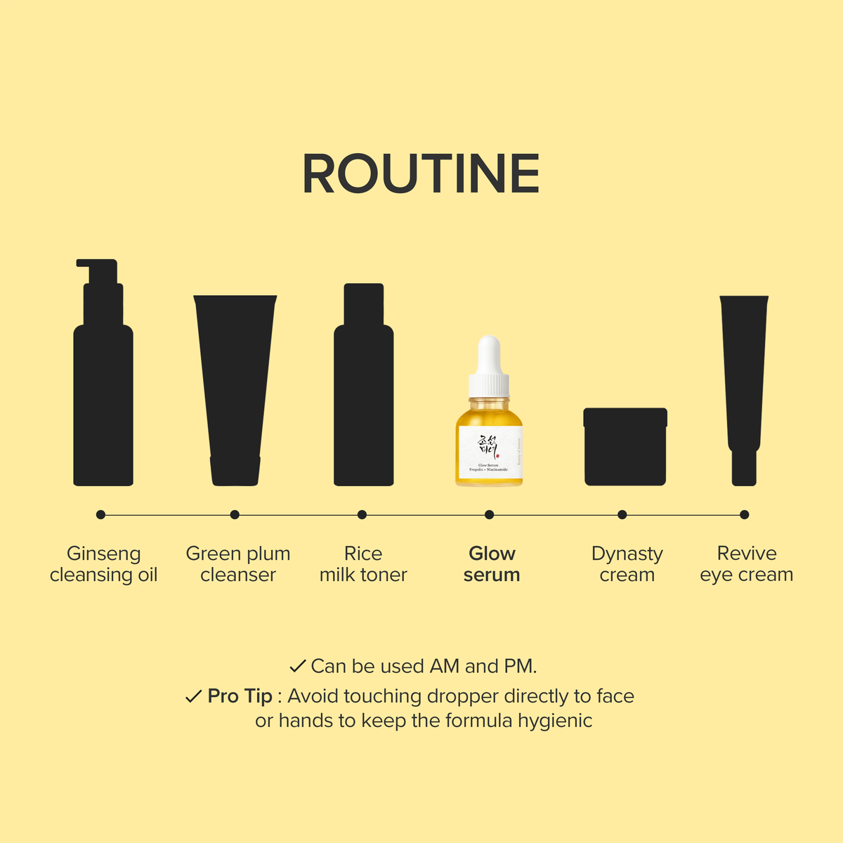 Glow Serum : Propolis + Niacinamide - Beauty of Joseon