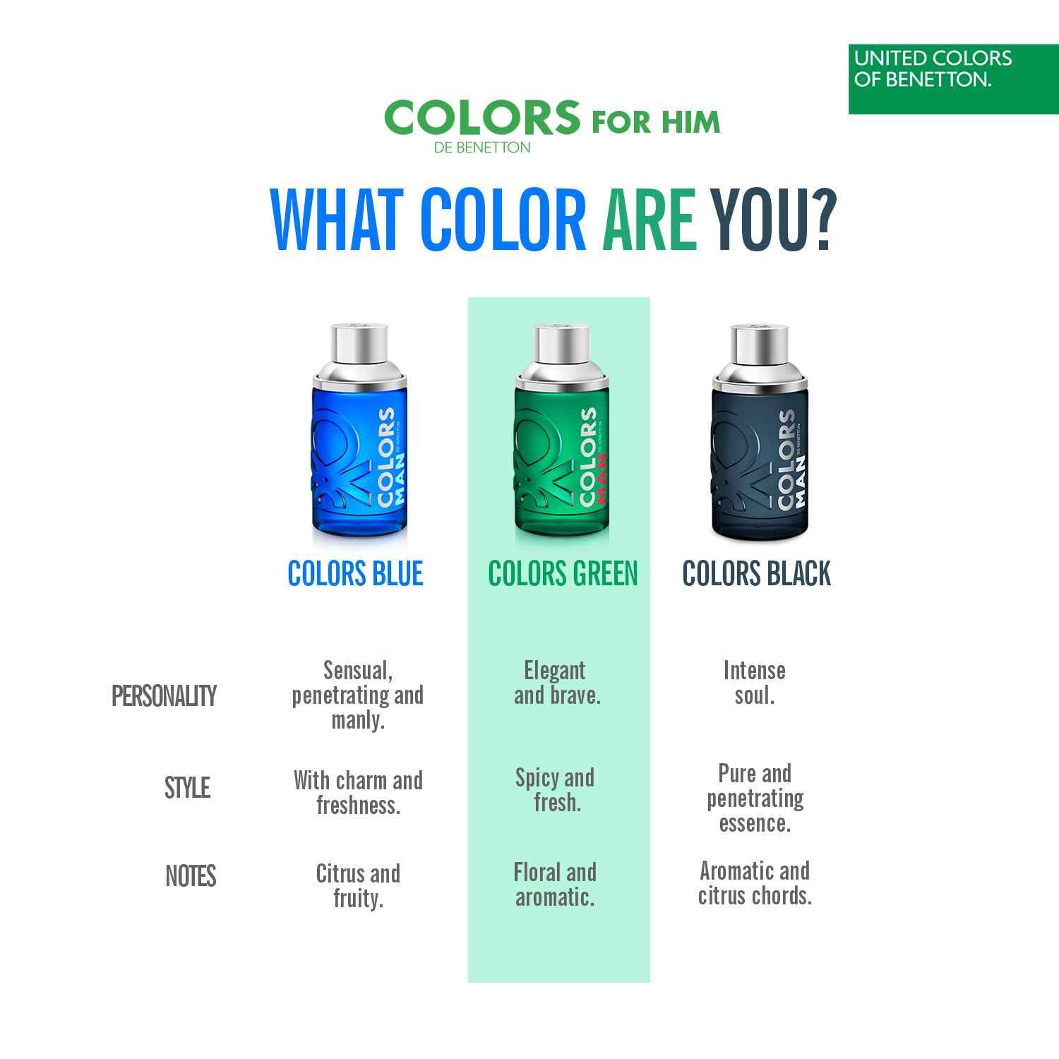 Benetton Colors Green Men EDT Spray 60ml-Perfume - AllurebeautypkBenetton Colors Green Men EDT Spray 60ml-Perfume