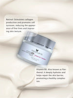 Intense Pro Night Moisturizing Cream - Retinol 1% + Peptides