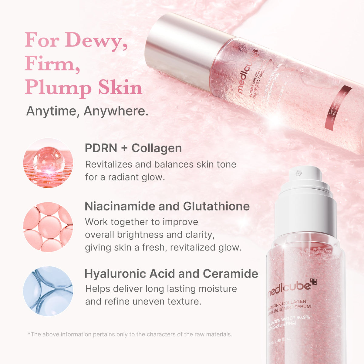 PDRN Pink Collagen Glow Jelly Mist Serum - Medicube