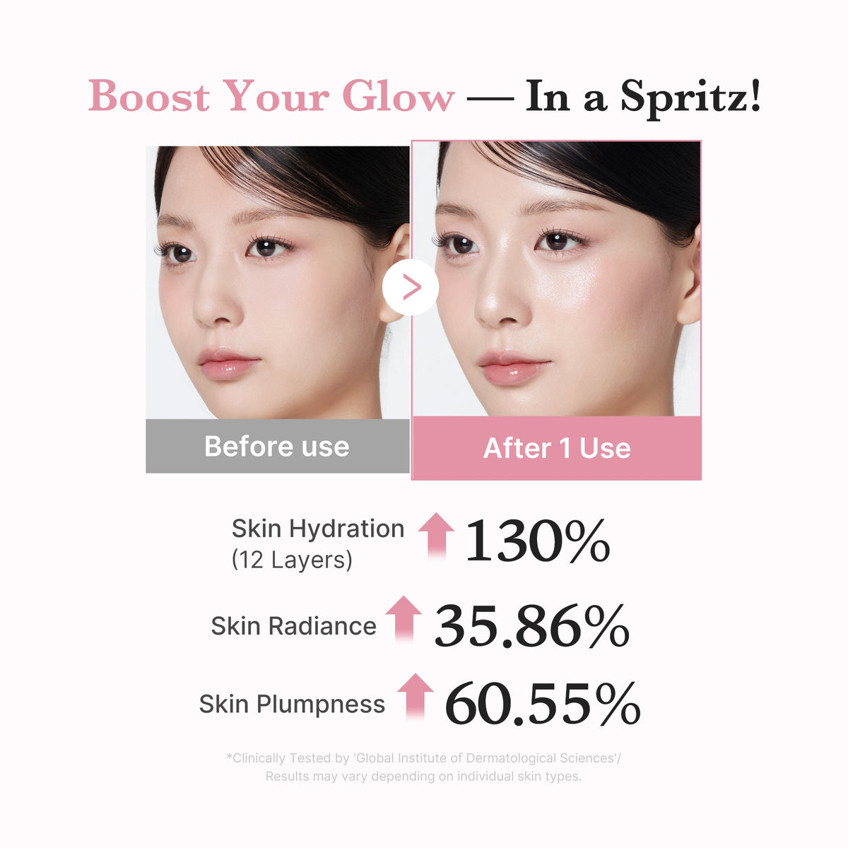PDRN Pink Collagen Glow Jelly Mist Serum - Medicube