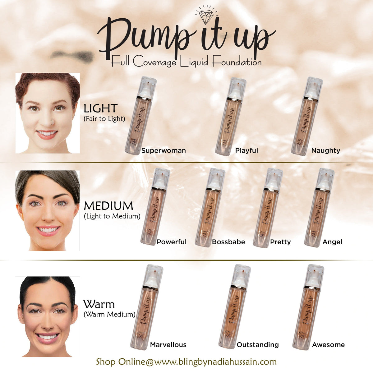Foundations