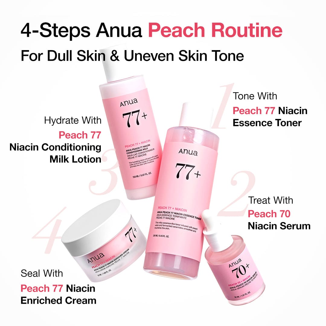 Peach 70% Niacinamide Serum - Anua