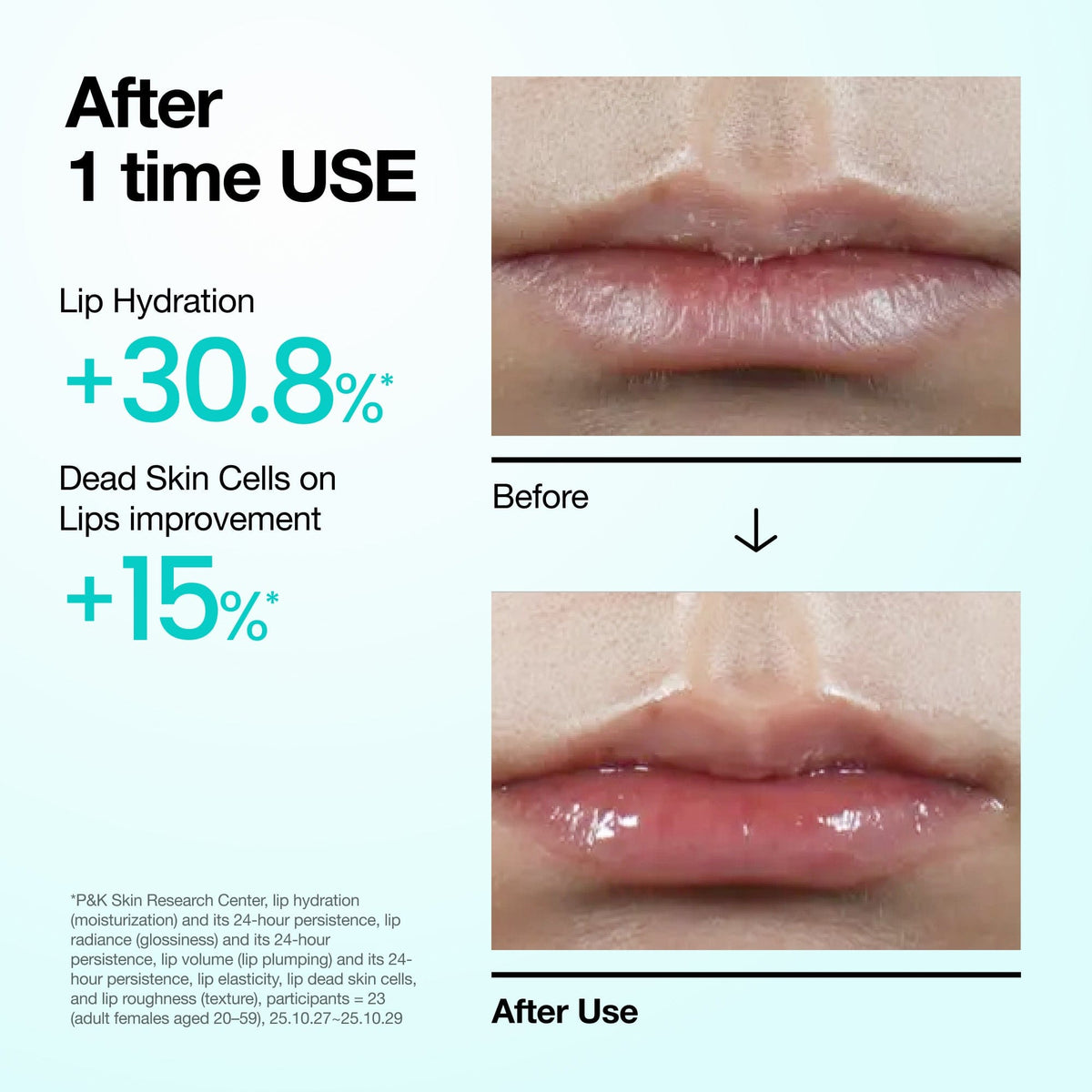 PDRN Lip Serum - Anua