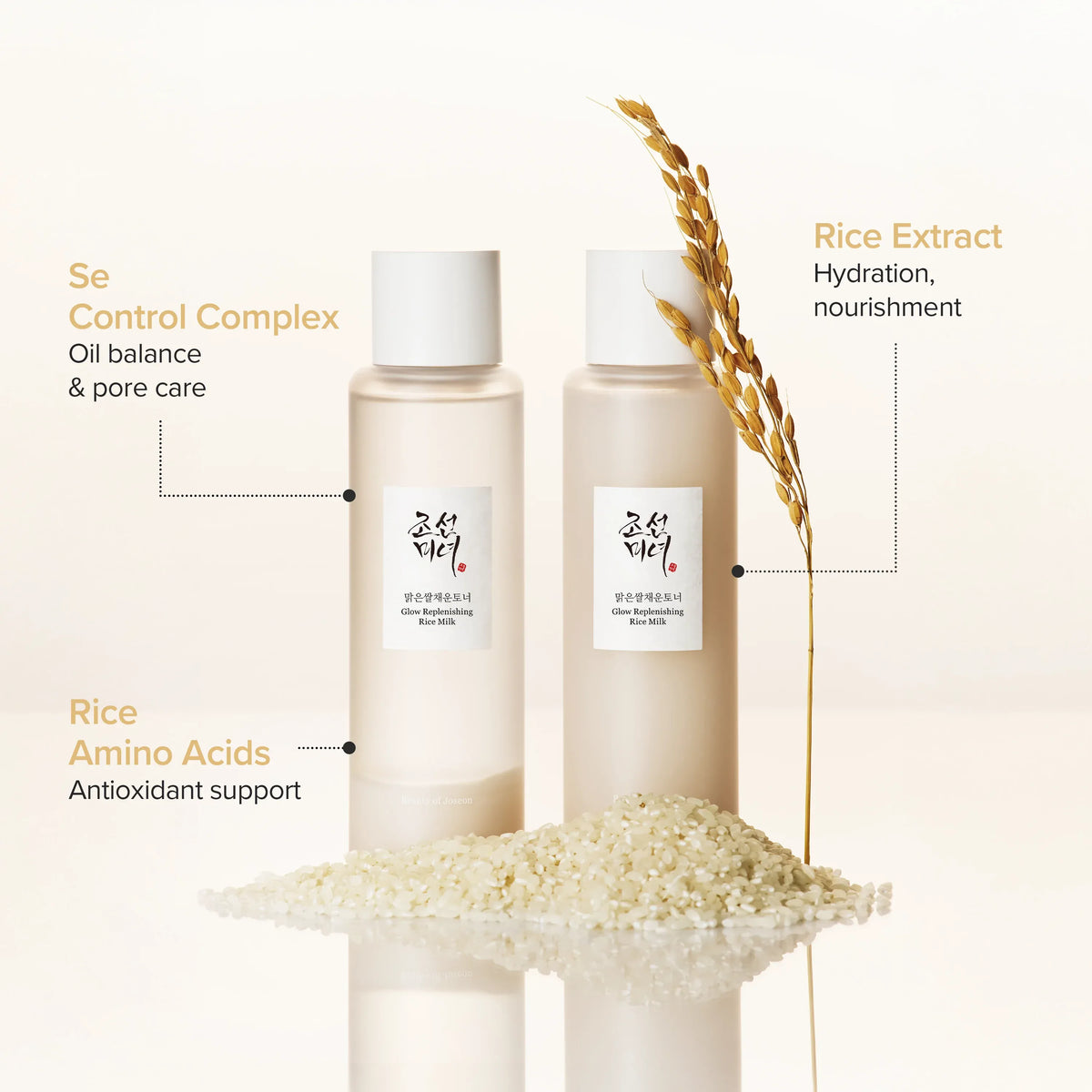Glow Replenishing Rice Milk - Beauty of Joseon