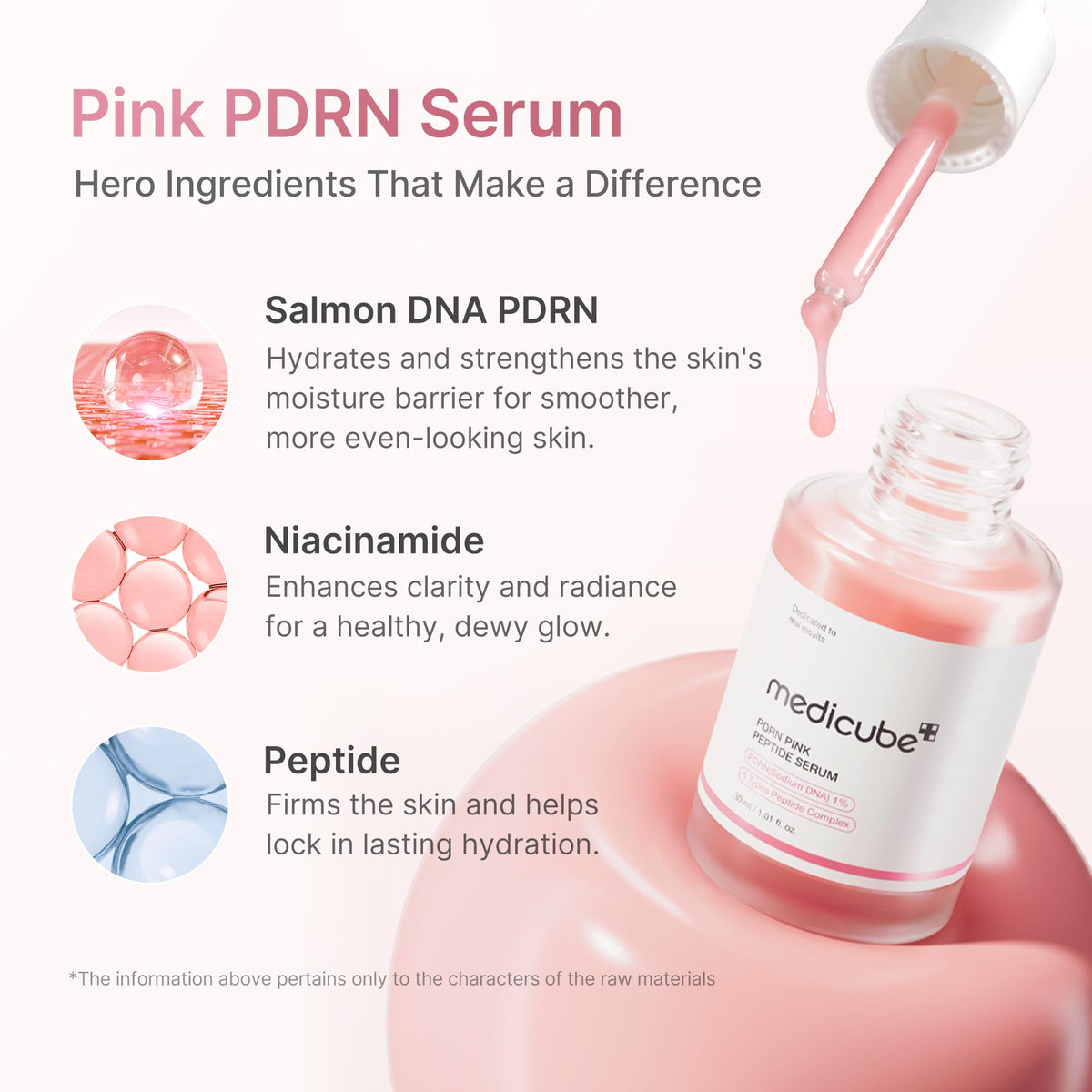 PDRN Pink Peptide Serum - Medicube
