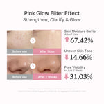 PDRN Pink Peptide Serum - Medicube