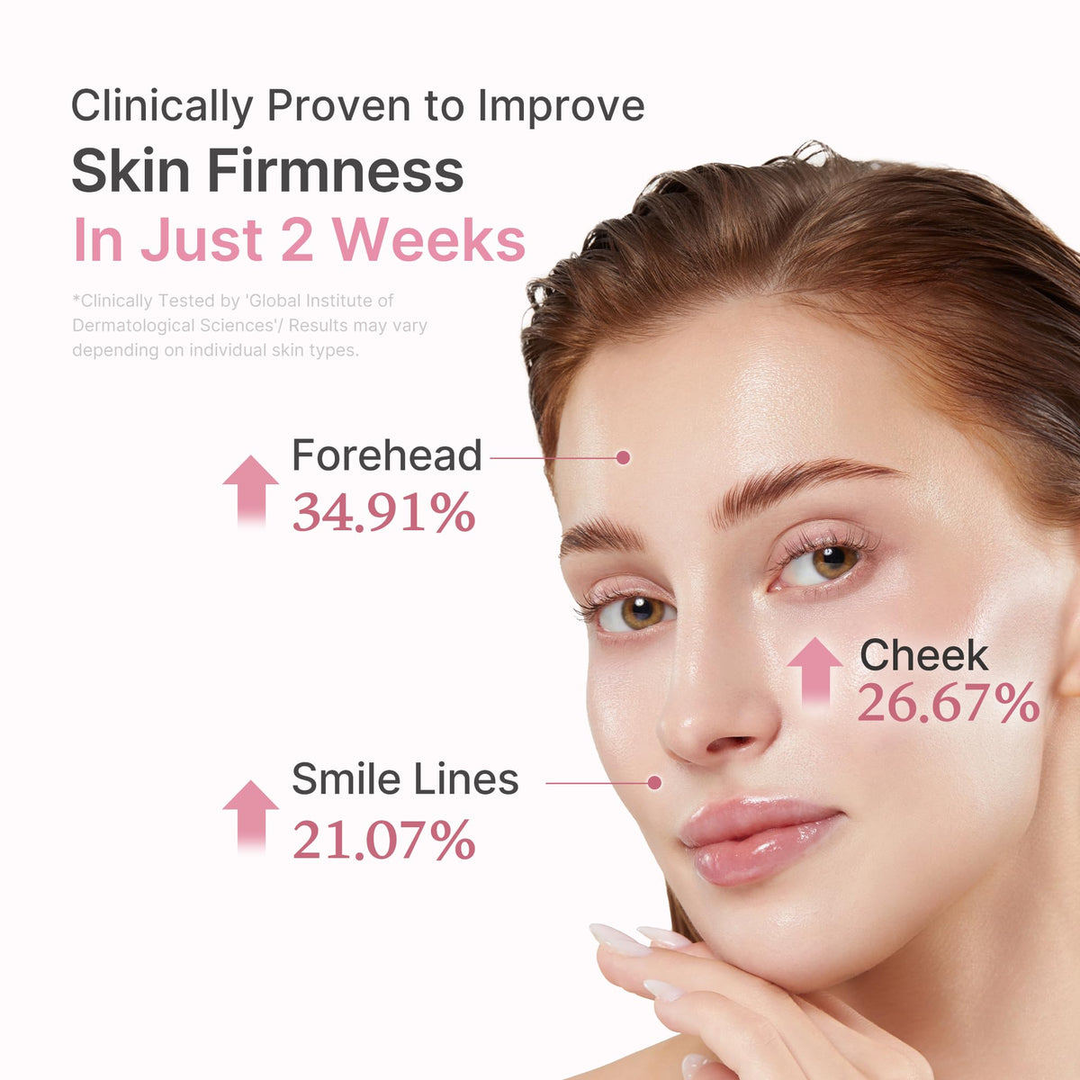 PDRN Pink Peptide Serum - Medicube